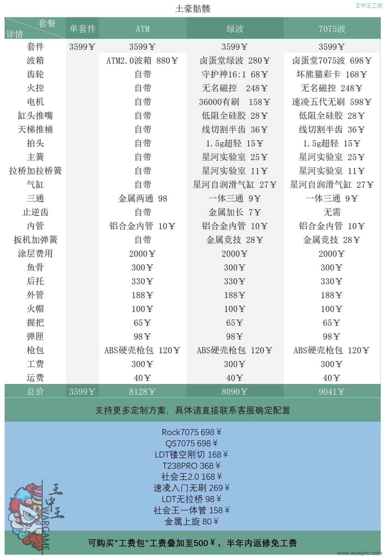 freecompress-蜜獾套件_Sheet1(1).jpg!sy