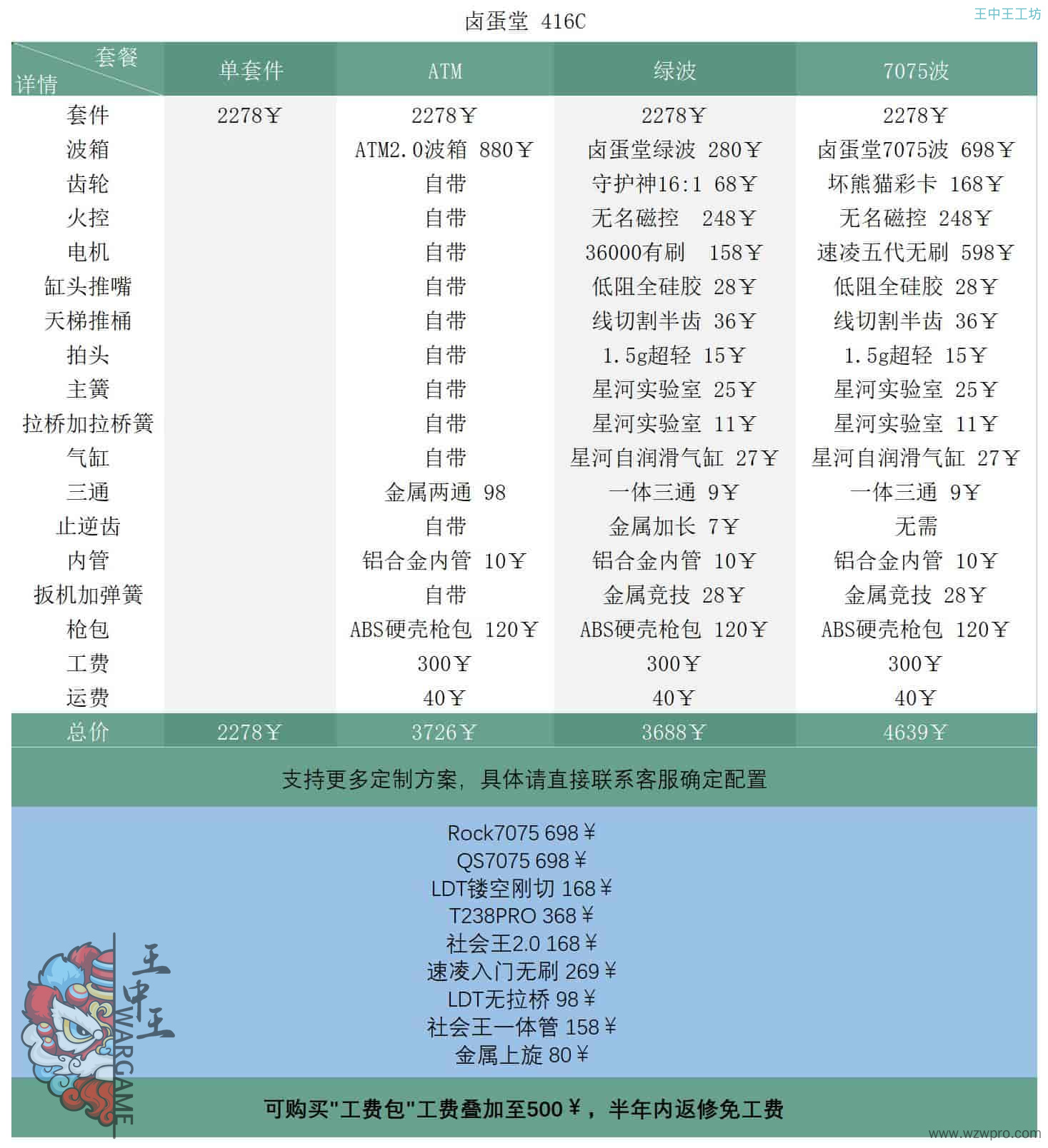 freecompress-蜜獾套件_Sheet1 (1).jpg!sy