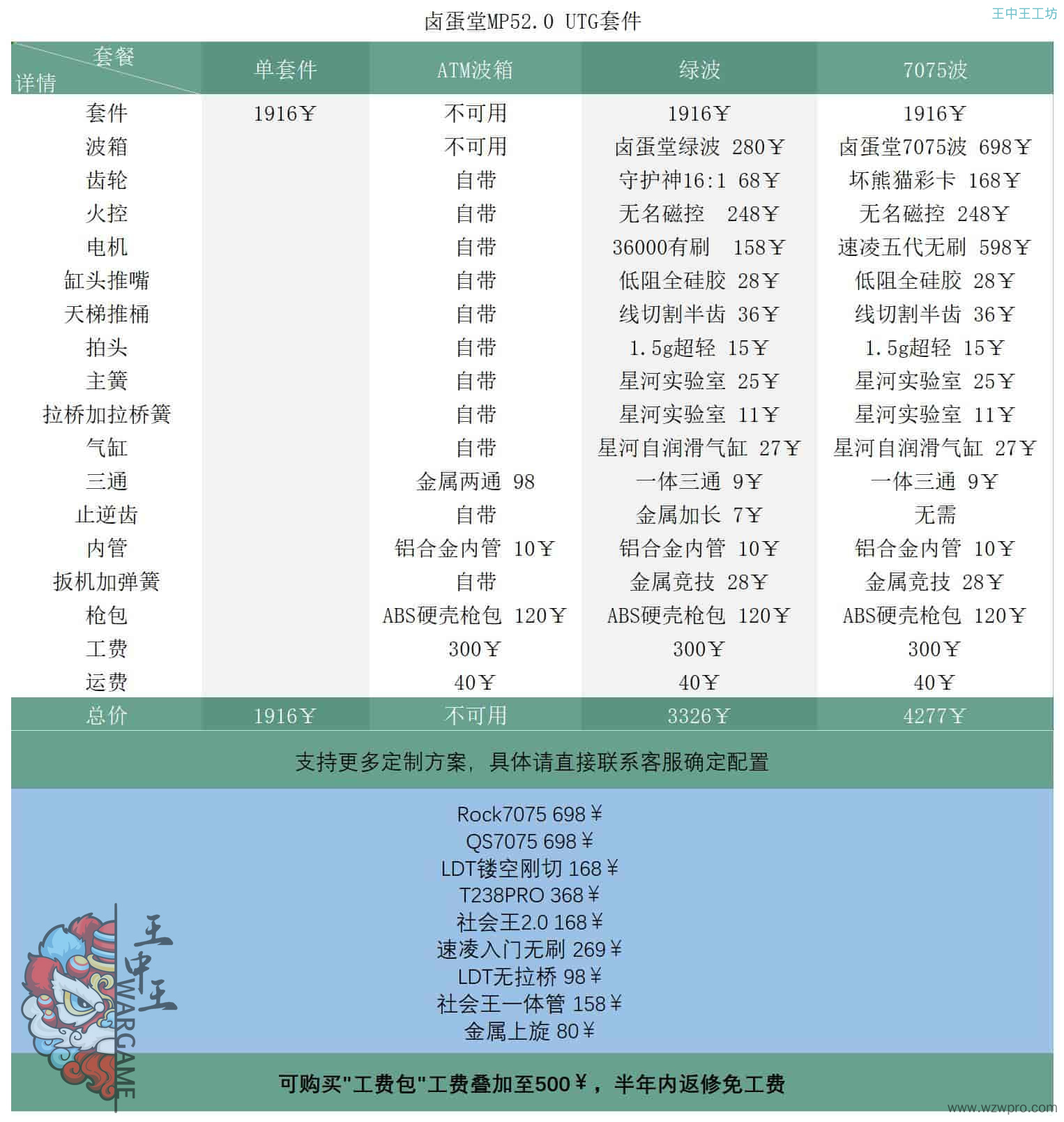 freecompress-蜜獾套件_Sheet1.jpg!sy