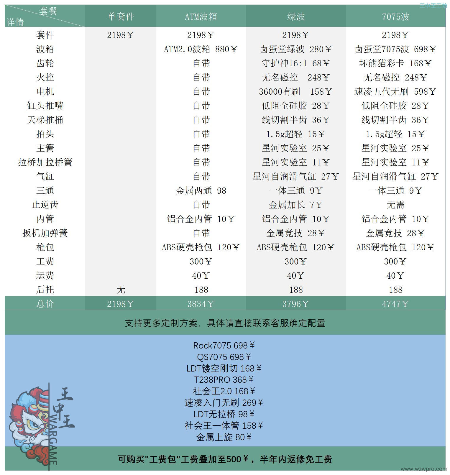 蜜獾套件_Sheet1.jpg!sy