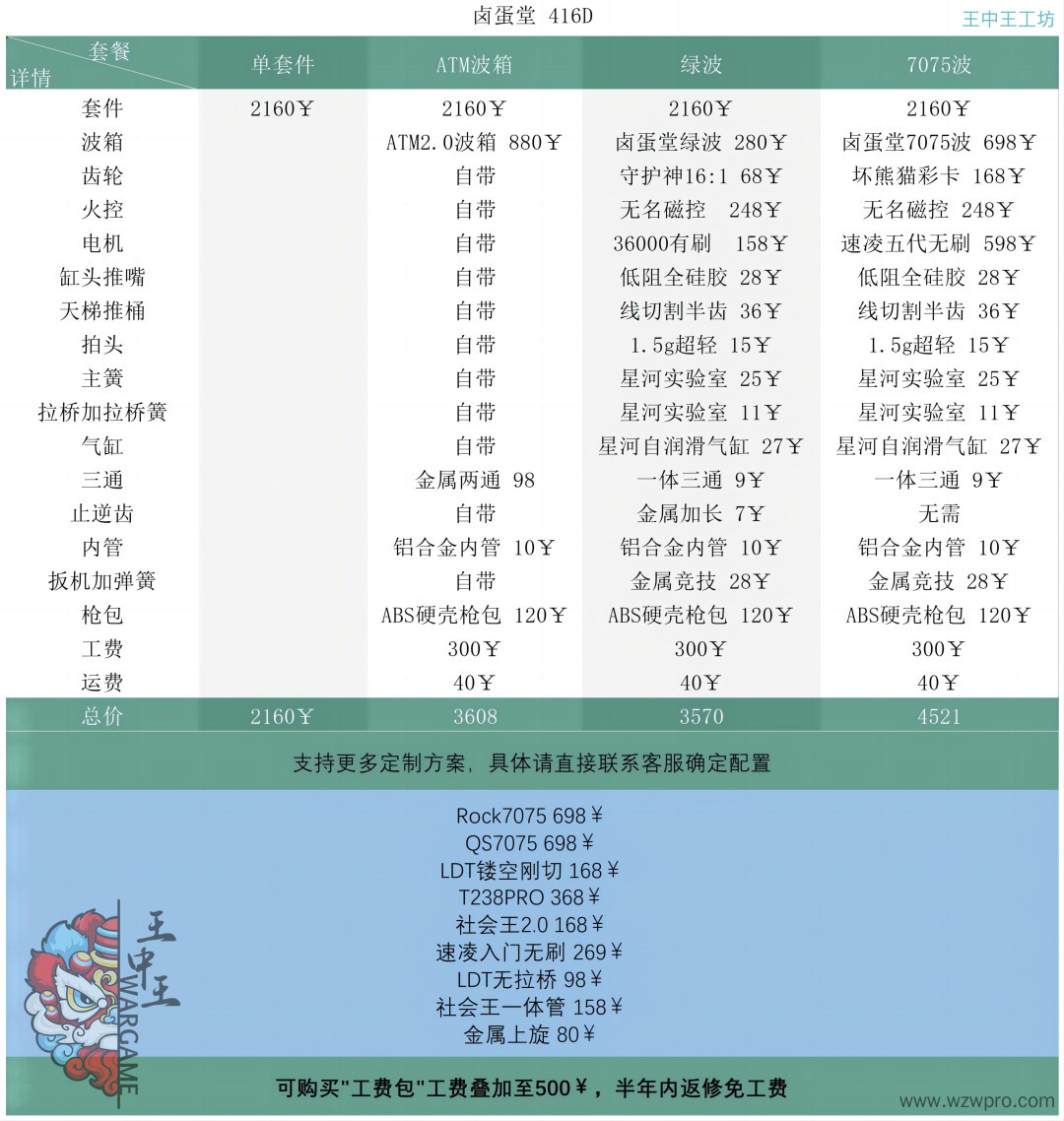 蜜獾套件_Sheet1(1).jpg!sy