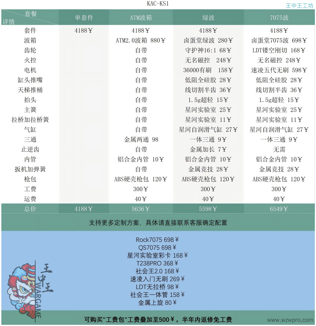 蜜獾套件_Sheet1(1).jpg!sy