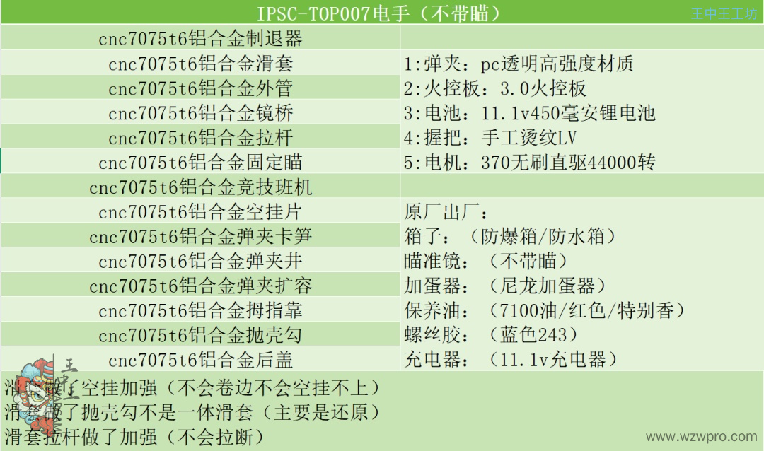 1743228405786.jpg!sy