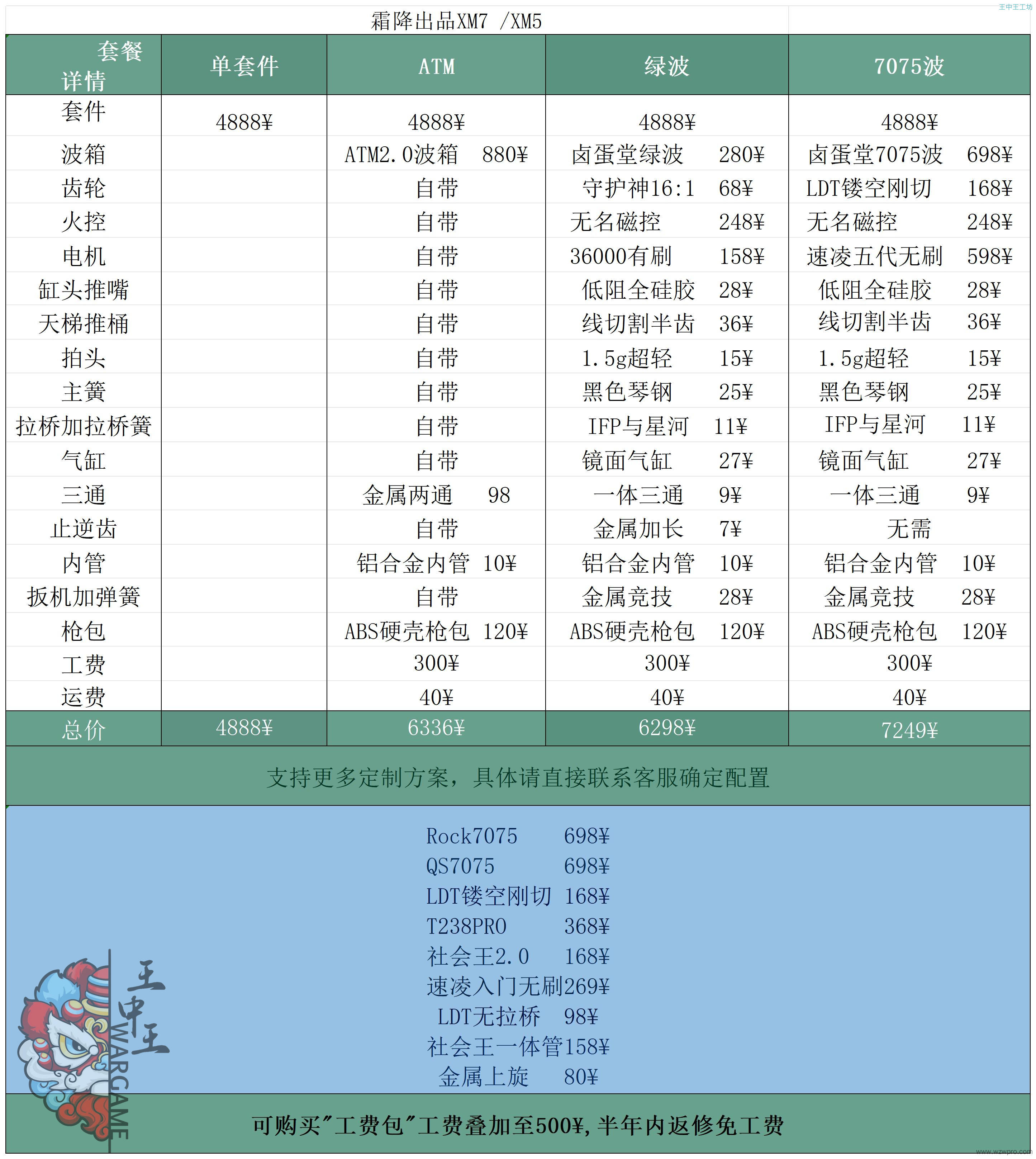 定制套件详情配置单_Sheet1(1).jpg