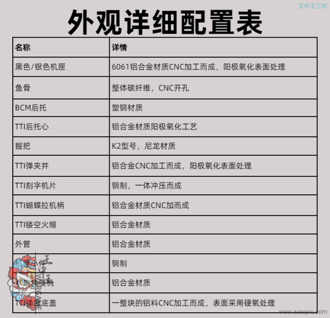 1761813783967397.png 53f637089254ac416c2ae5e64ff4f0d2_副本.png